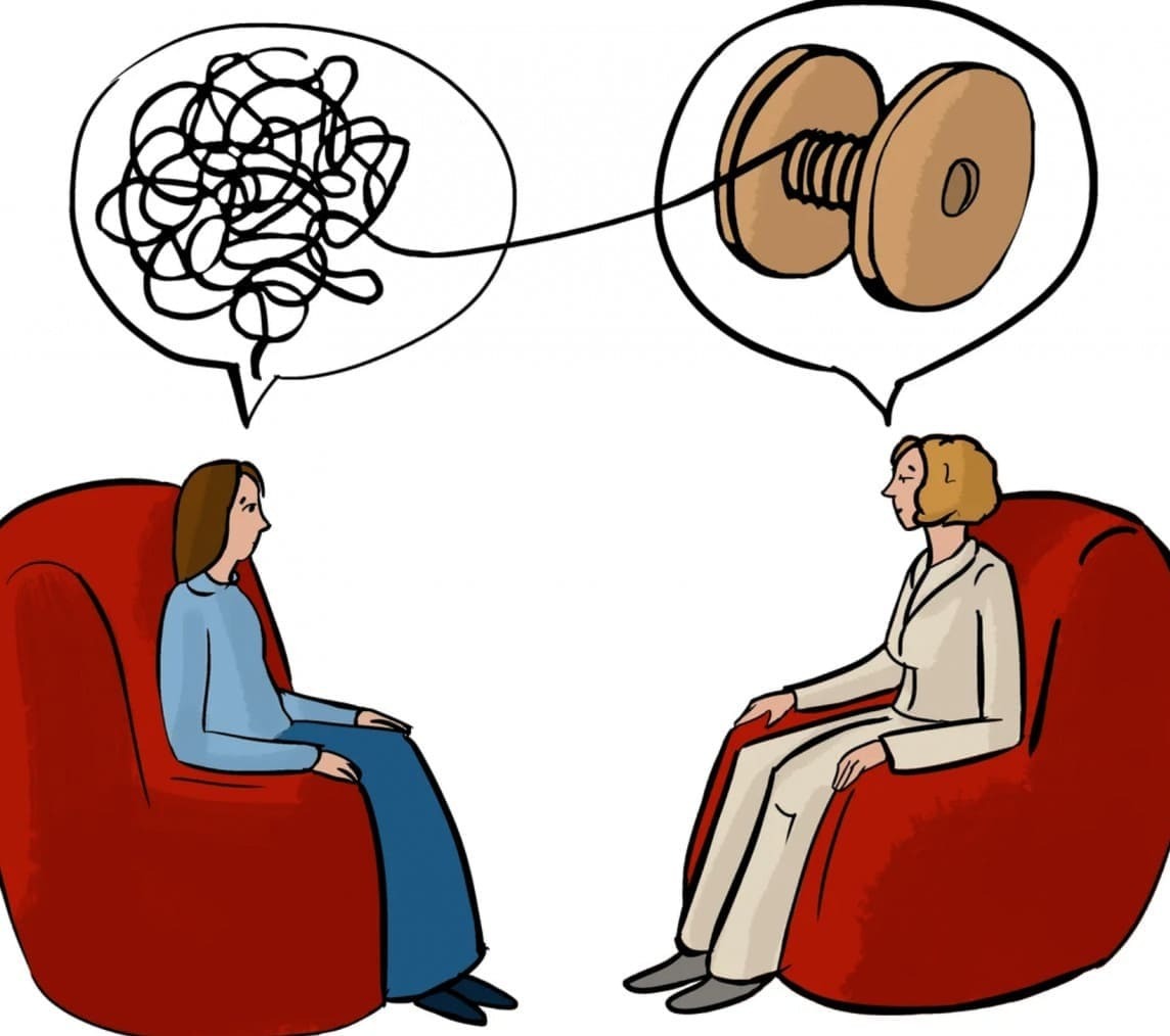 Мотивация похудеть тренинг проработать психосоматику лишнего веса